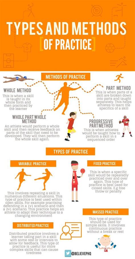 What Is Sports Psychology Define It