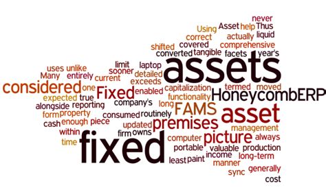 Asset Classification Fundsnet