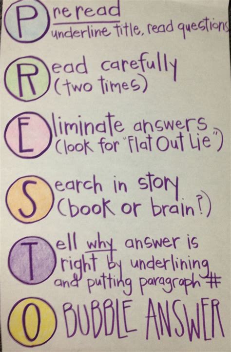 Test Taking Strategies Anchor Chart Labb By Ag