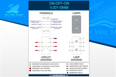 Specialty wiring and instructional guide for: Carling Rocker Switch ON-OFF-ON DPDT - New Wire Marine