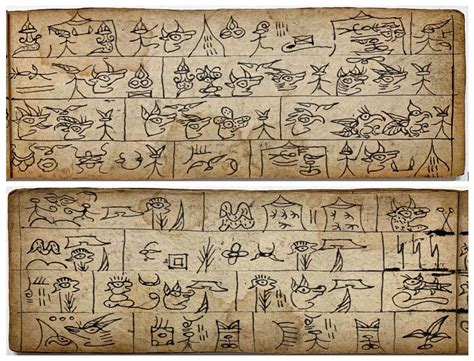 David Petts On Twitter Rt Incunabula Naxi Dongba Manuscript Yunnan