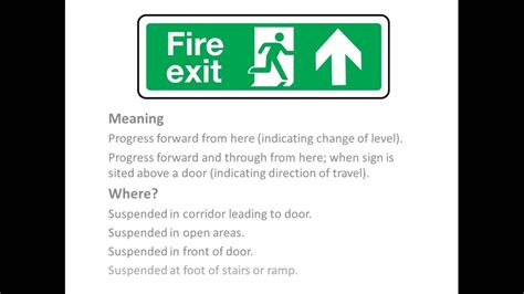 Meaning Of Fire Exit Sign Printable Templates