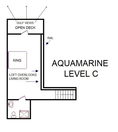 Aqua Marine House In Galveston Tx Sand N Sea Properties