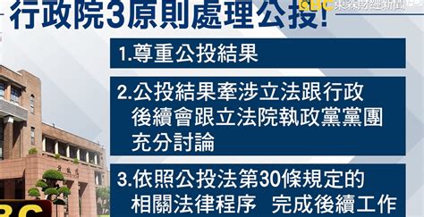 彰化離岸風電7案 內政部海審會一口氣通過｜東森財經新聞