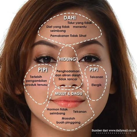 Witamin yang akan memulihkan kulit wajah anda yg rosak akibat penggunaan produk. Badan Sihat Hati Ceria: 10 Cara Hilangkan Jerawat dengan ...