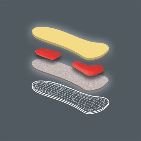 Pedag Comfort Insoles With Metatarsal Pads Pedag Usa