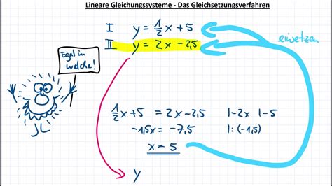 Lineare gleichungssysteme mit dem einsetzungsverfahren lösen. Gleichsetzungsverfahren, LGS, Lineare Gleichungssysteme ...