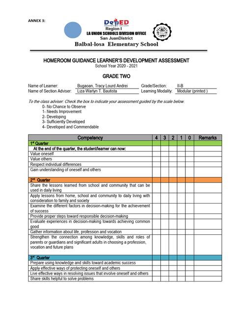 Homeroom Guidance Learners Development Assessment Annex 3 Grade 1 Pdf