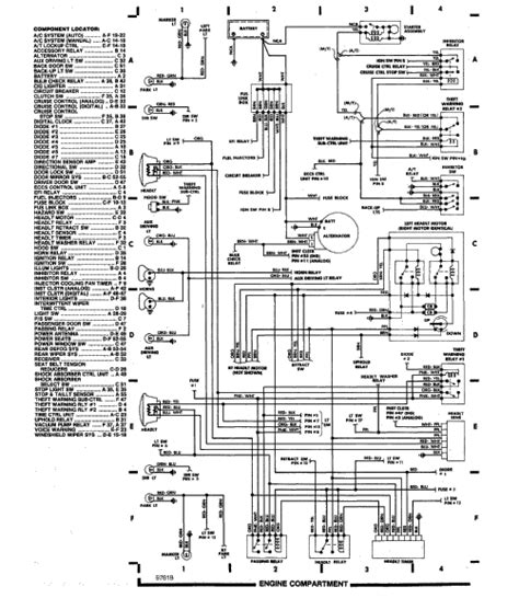 Diagram Free 86 Nissan Engine Wiring Diagrams Mydiagramonline