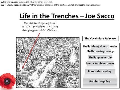 Life In The Trenches Teaching Resources