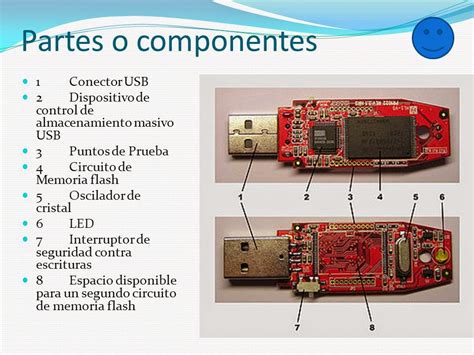 Gestión Básica De La Información Partes Internas Del Disco Duro Y La Usb