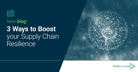 3 Ways To Boost Your Supply Chain Resilience From A Tprm Perspective