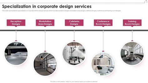 Specialization In Corporate Design Services Interior Design Company