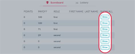 Student Scoreboard And Lottery Moblab Support