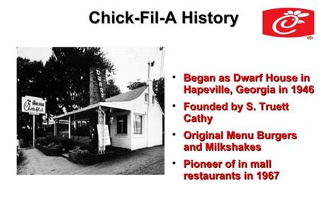 chick fil a managerial analysis presentation ppt