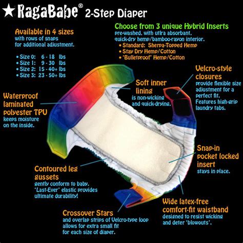 Ragababe 2 Step Diaper Cloth Diapers Diaper Washable Diaper