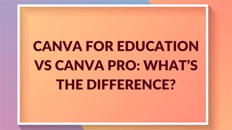Canva For Education Vs Canva Pro What S The Difference Canva Templates