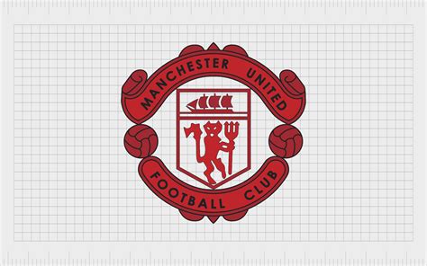 The Rise Of The Red Devils The Manchester United Logo History