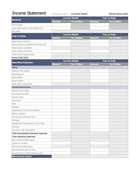 Income And Expenditure Template For Small Business —