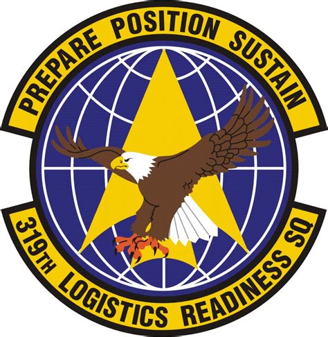 Logistics Readiness Air Force Airforce Military