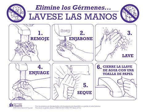 Free Spanish Handwashing Poster Labor Law Poster 2024