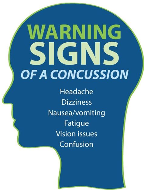 Caution On Concussions Slma