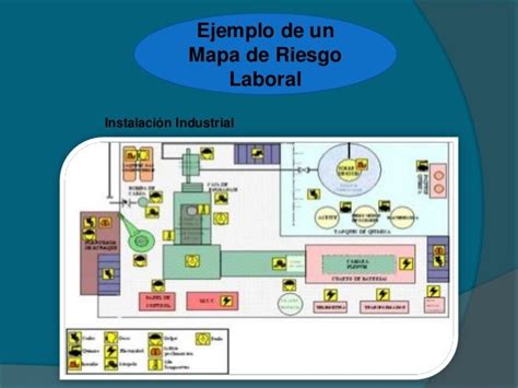 Mapa De Riesgos Laboral Es