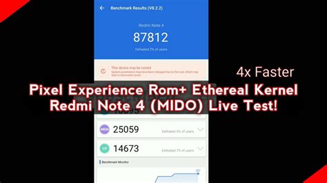 I will not be held responsible for anything that happens to your device after flashing this kernel. Antutu Score of Mido||Ethereal Kernel+Pixel Experience Rom ...