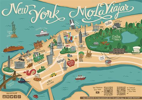Mapa Nueva York Molaviajar Mapa Nueva York Viajes A New York Viaje