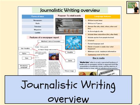 English Journalistic Writing Overview Teaching Resources