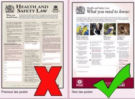 The poster was updated in 2009. New Health & Safety Law Poster - EHSC