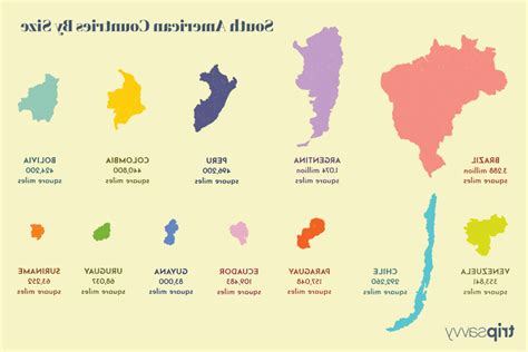 ¿cuál Es El País Más Grande De Sudamérica Bilbao Bizkaia