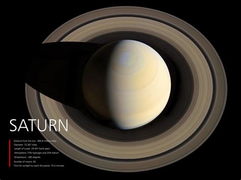 Planet Saturn Poster Art Photo Nasa Hubble Space Poster Art Etsy Uk