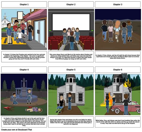 The Outsiders Chapters 1 12 Storyboard By Sjazvac