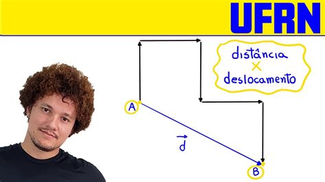 Assinale A Alternativa Que Contenha O Deslocamento Feito Pelo Móvel.