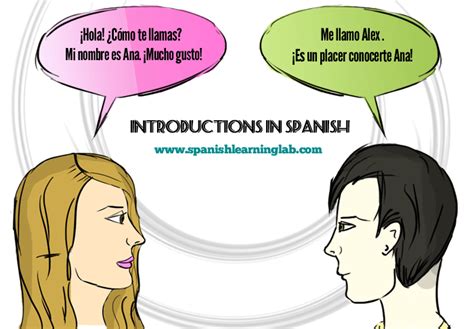 Include explanations, translation and pronunciation. How to Introduce Yourself and Someone in Spanish - SpanishLearningLab
