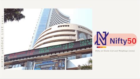 Nifty 50 Stock List For 2022 Nifty Index Today