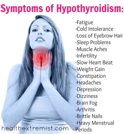 Symptoms Of Hypothyroidism Thyroid Symptoms Thyroid Disease