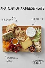 Italian Cheese Plate Suggestions Images