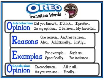 Oreo Transition Words Anchor Chart Opinion Writing By Heart Of Elementary