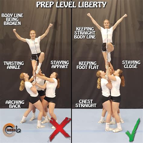 Pin By Eva On Cheer In 2020 Cheer Workouts Cheer Moves Cool Cheer