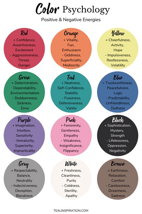 Colors And Emotions Coloring Info