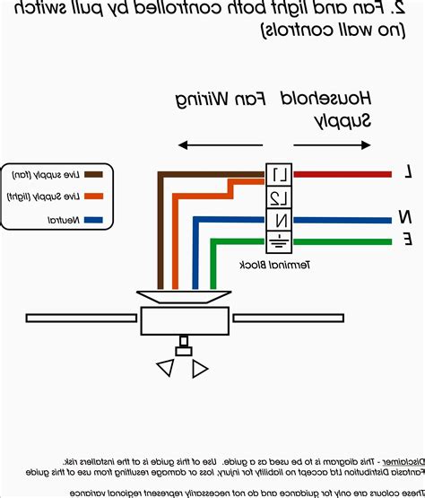 7 pin flat wiring diagram. 4 Pin Trailer Wiring Diagram Flat | Trailer Wiring Diagram