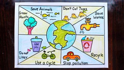 World Environment Day Drawing Save Nature Save Environment Poster