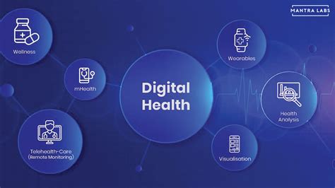 Decoding Indias Digital Health Ecosystem Mantra Labs