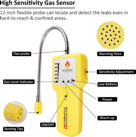 Techamor Y201 Gas Leak Detector Portable Methane Propane Combustible