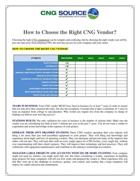 Ppt How To Choose The Right Cng Vendor Powerpoint Presentation Free
