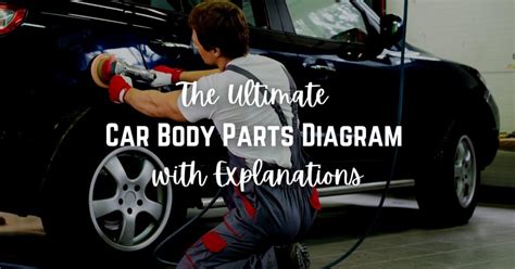 Car Body Parts Names Diagram The Ultimate Guide To Understanding Your
