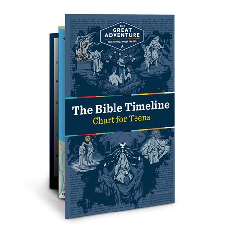 The Bible Timeline Chart For Teens Ascension