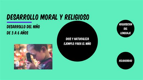 Desarrollo Moral Y Religioso By Marcelina Victorino